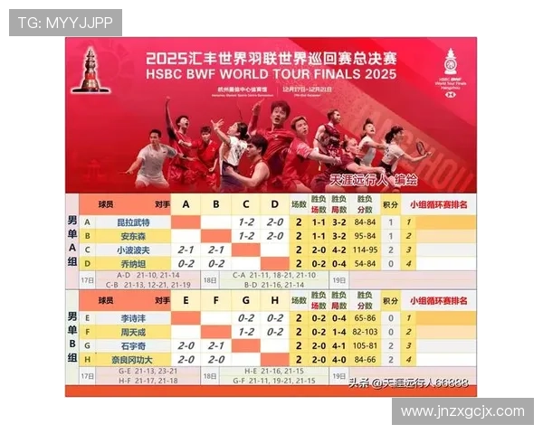 杭州排球队在全国排球速度排行榜中荣获第九名展现实力与潜力